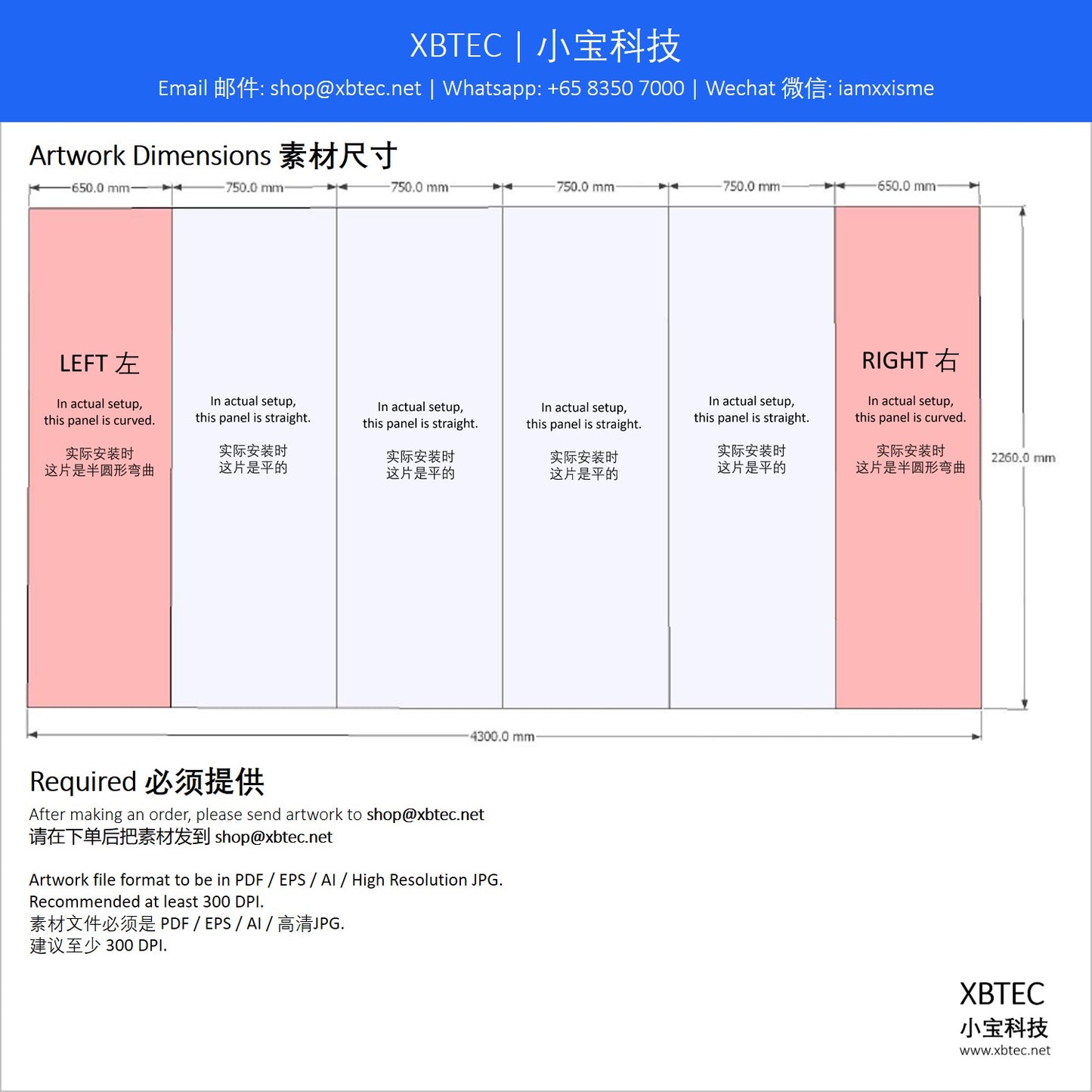 Pop Up Backdrop, Single Side, Straight. Front, 4 Graphic Panels. Sides, 2 Graphic Panels. 弹出式背景墙, 单面, 直. 前, 4 片画面. 侧, 2 片画面.