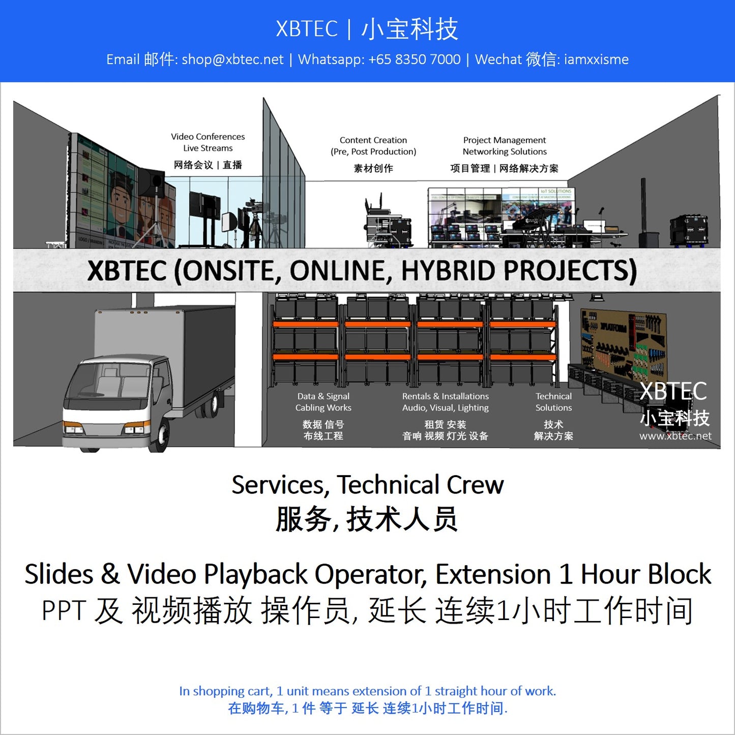 (Services, Technical Crew | 服务, 技术人员) Slides & Video Playback Operator, Extension 1 Hour Block